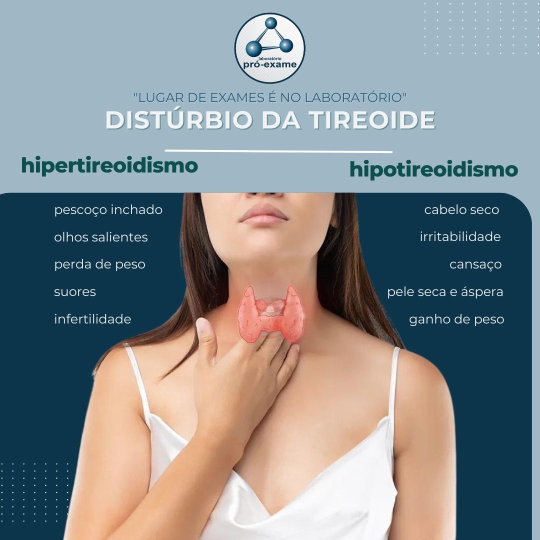 DISTÚRBIOS DA TIREOIDE